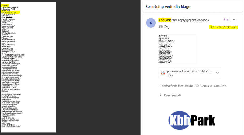 KbhPark. afgift 2020